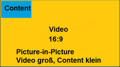 Picture-in-Picture Video groß, Content klein 