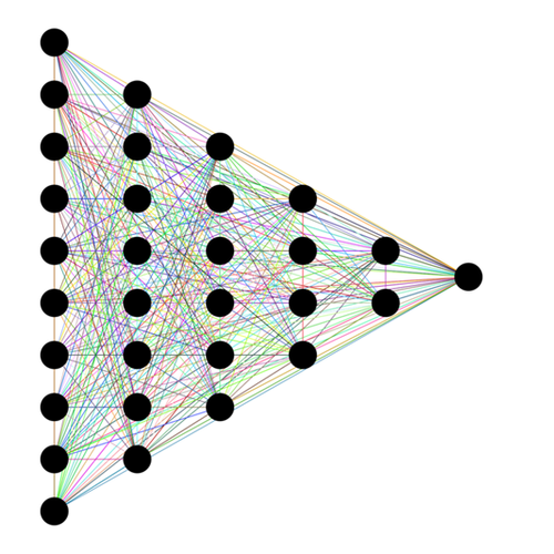 Potentials of AI in the Analysis and Evaluation of Essay-type tasks