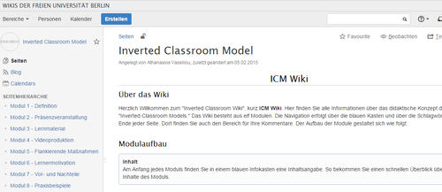 Inverted Classroom Model