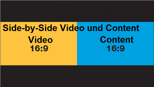 Side-by-Side Video und Content 